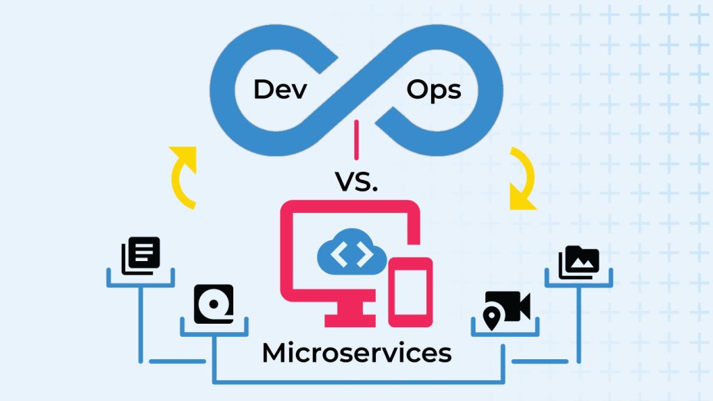 microservices-vs-devops
