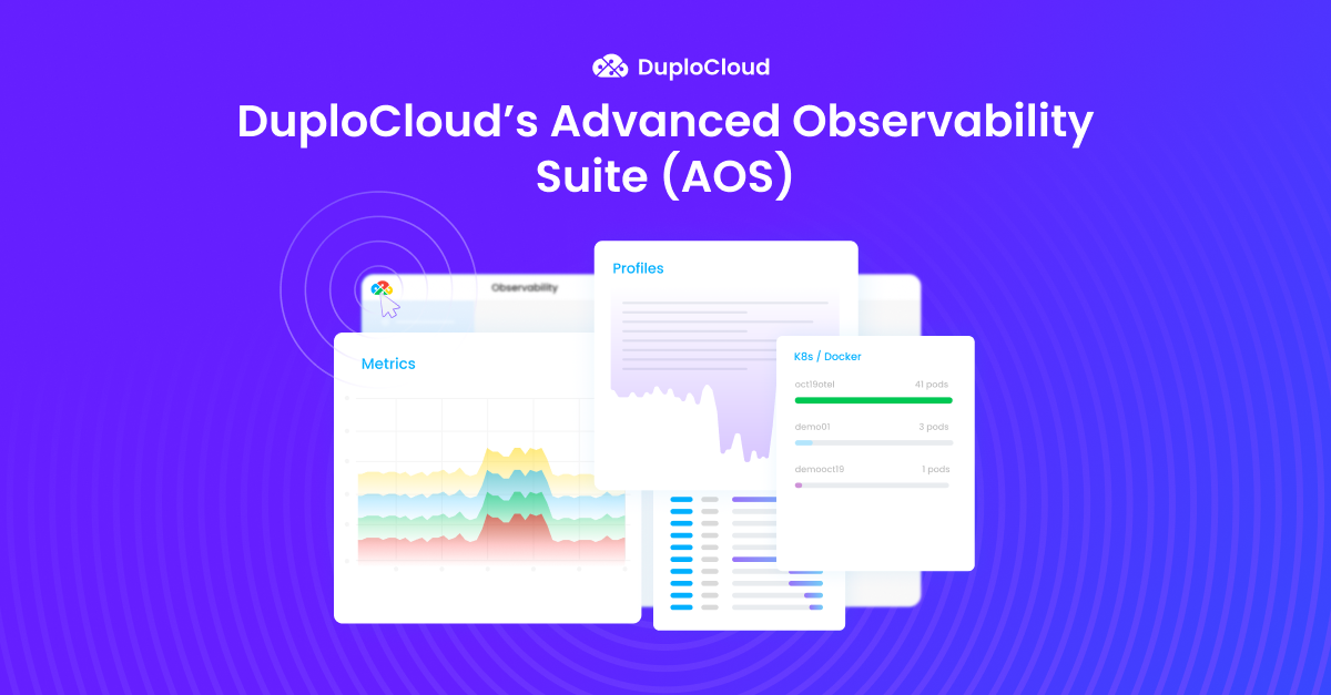 Advanced Observability Suite