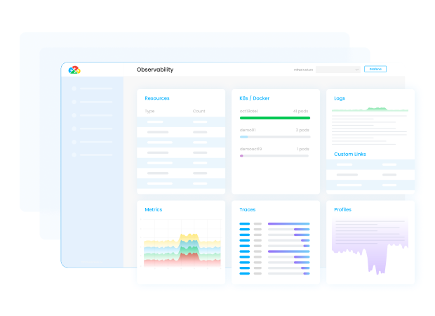 Learn how to access advanced observability tools for an affordable price with DuploCloud