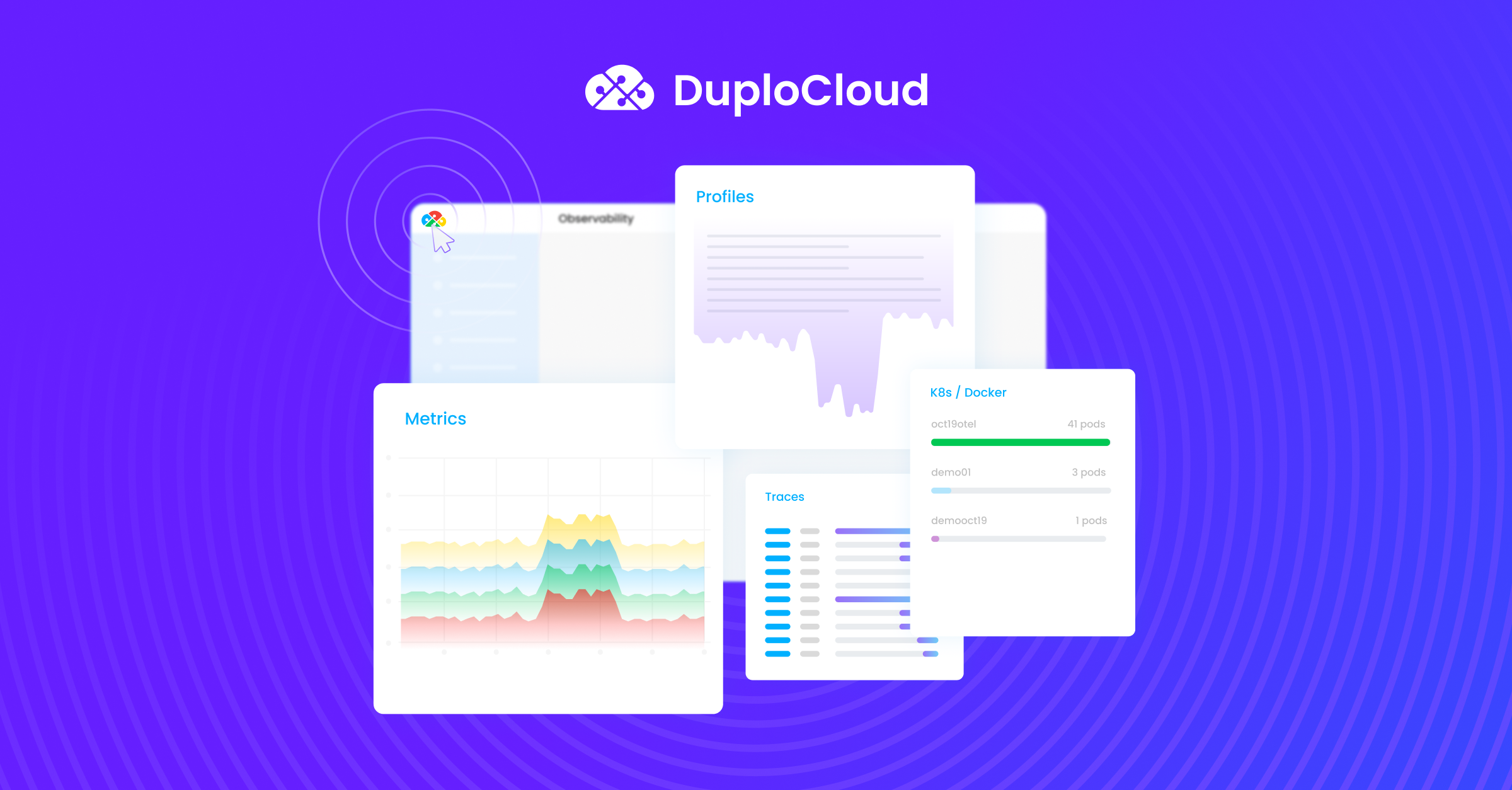 Deep Cloud Insights with DuploCloud OpenTelemetry