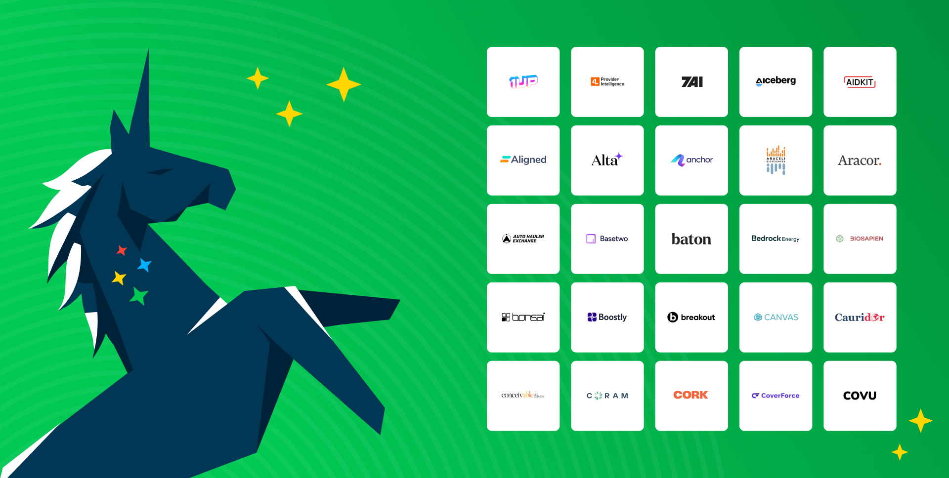 Celebrating Innovation: Meet the Spark100 Honorees for Q1 2025 – Part 1 (A-C)