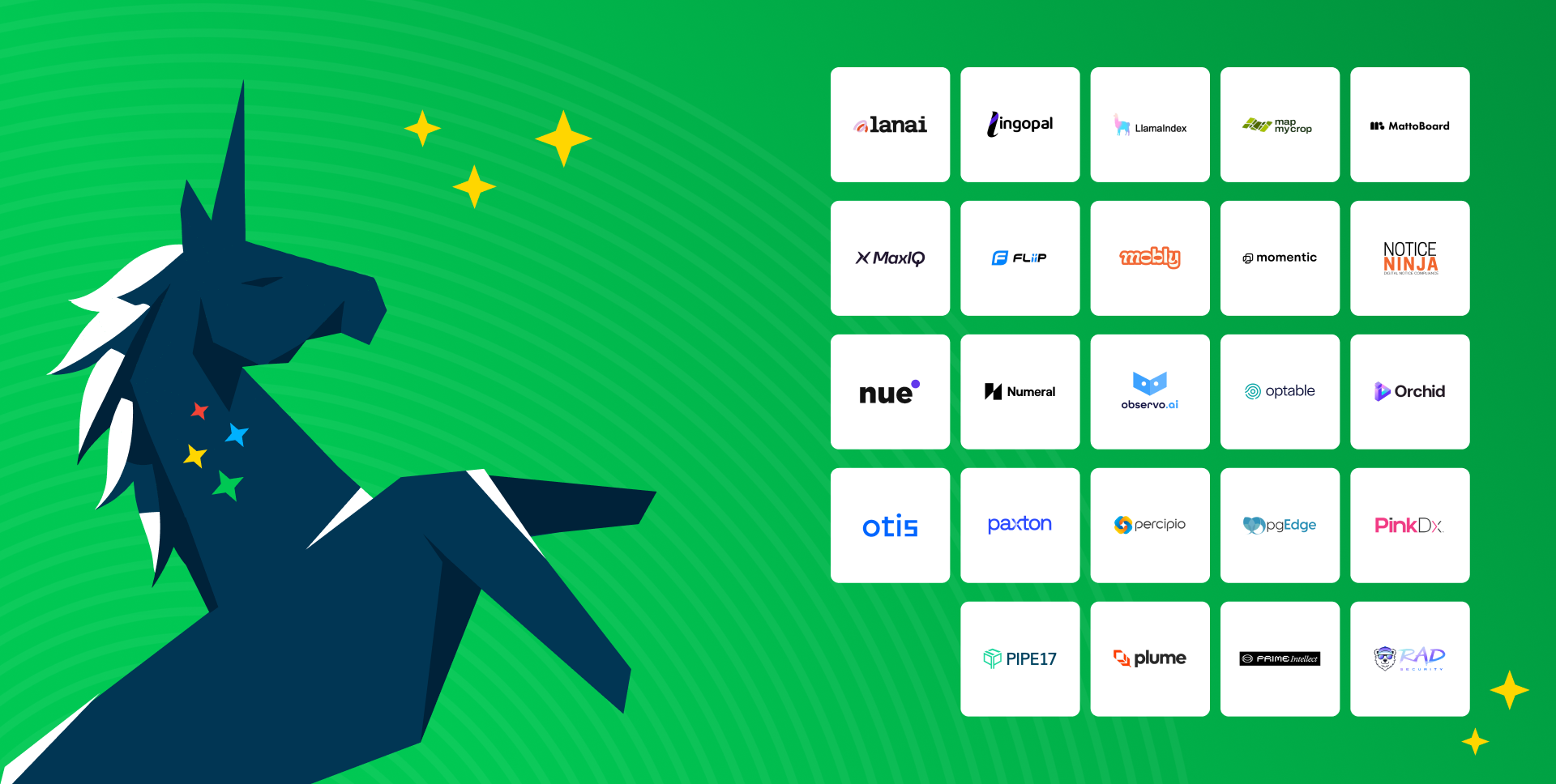 Celebrating Innovation: Meet the Spark100 Honorees for Q1 2025 – Part 3 (L-R)