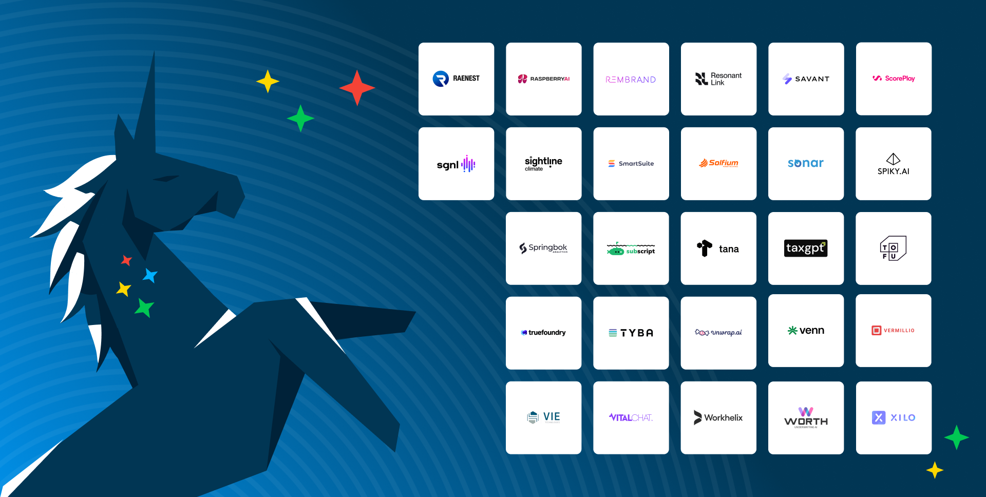 Celebrating Innovation: Meet the Spark100 Honorees for Q1 2025 – Part 4 (R-X)