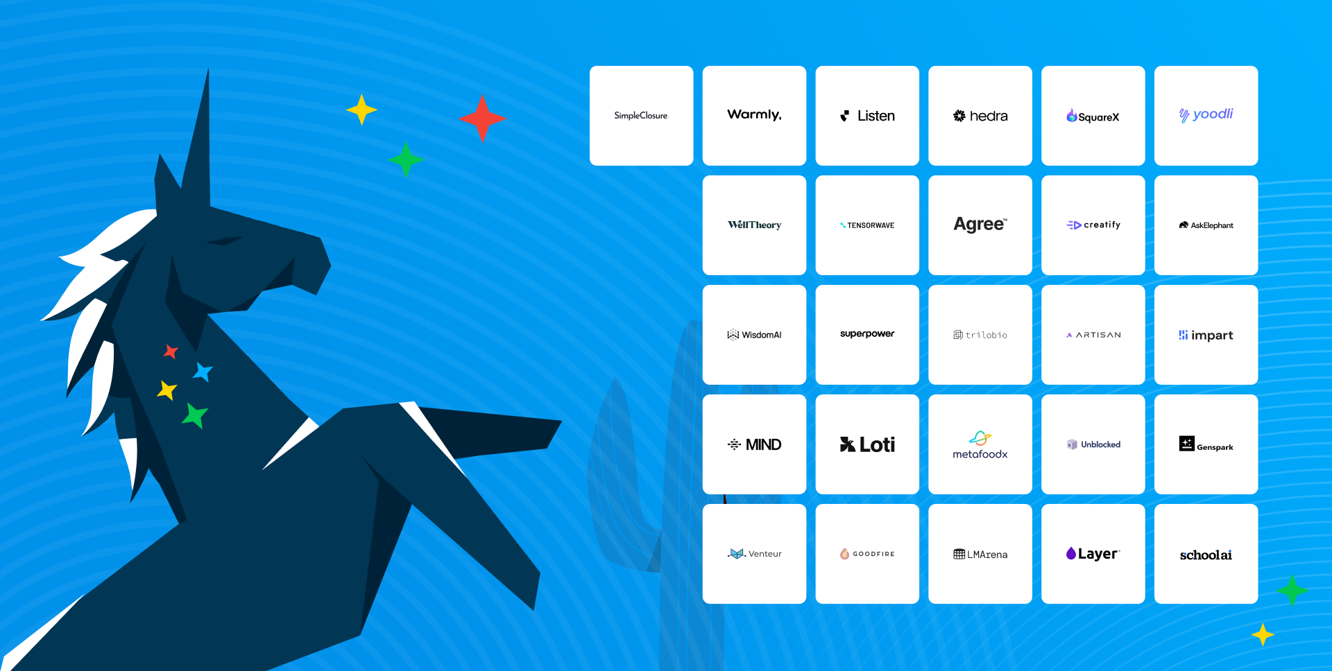 Celebrating Innovation: Meet the Spark100 Honorees for Q2 2025 – West