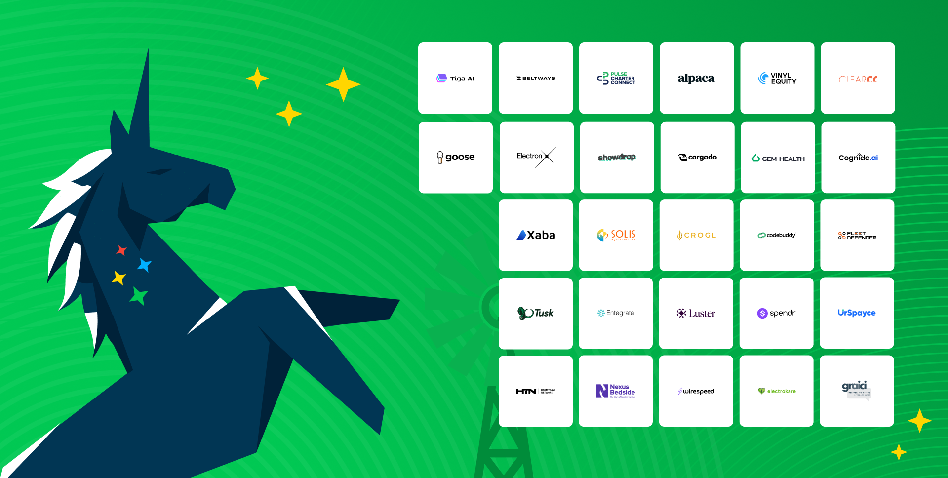 Celebrating Innovation: Meet the Spark100 Honorees for Q2 2025 – Midwest