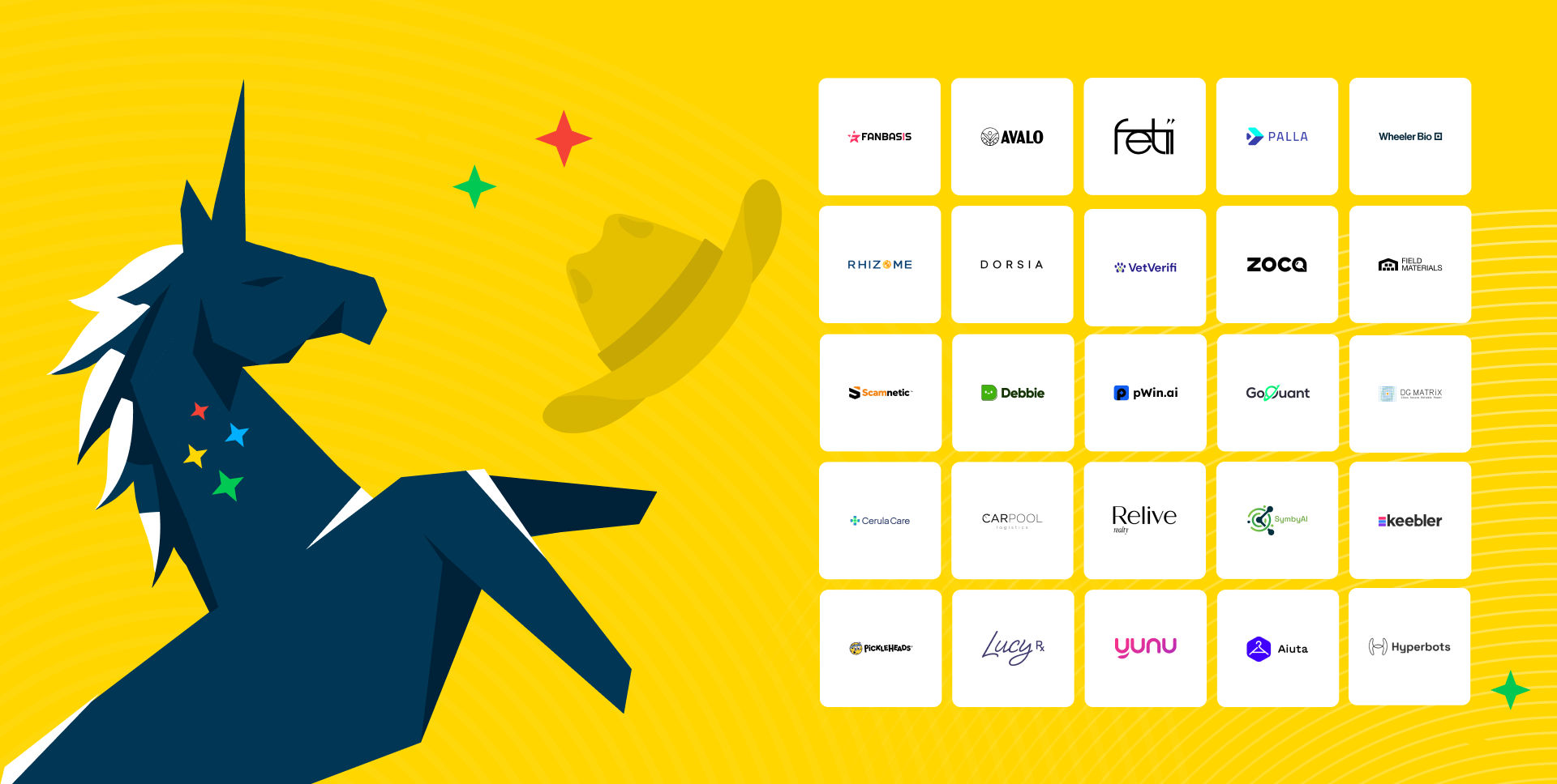 Celebrating Innovation: Meet the Spark100 Honorees for Q2 2025 – South