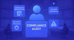 how to conduct a compliance audit