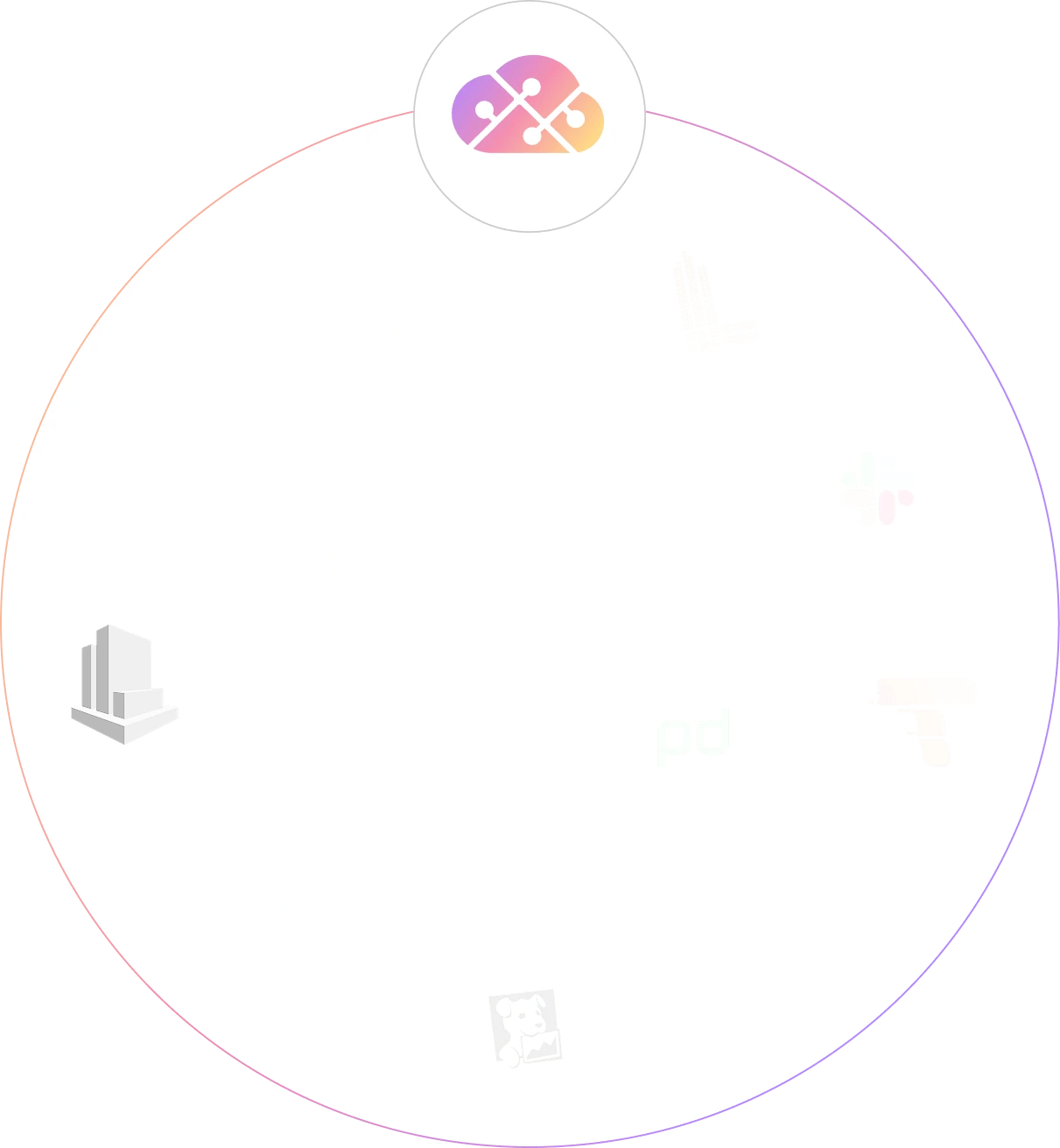 Integration tools illustration