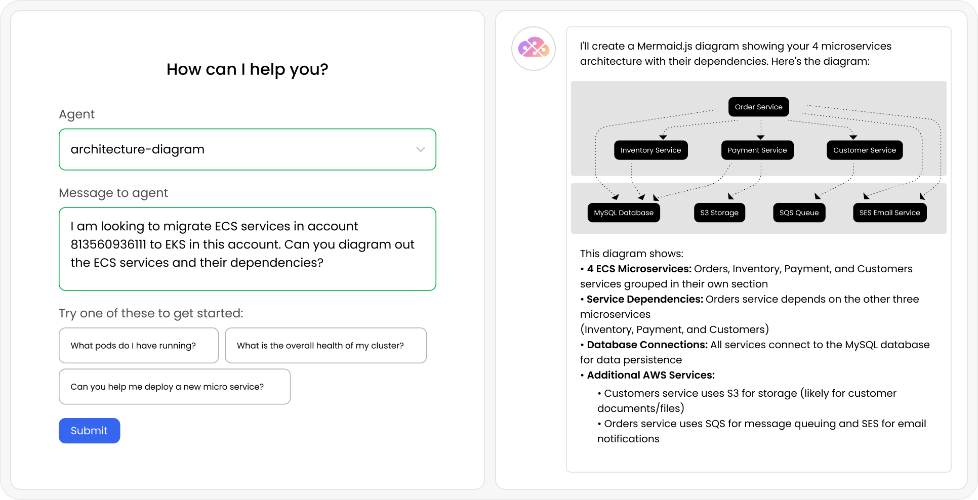 Migration & Modernization